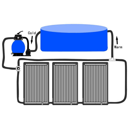 vidaXL Curved Pool Solar Heating Panels 3 pcs 28.5"x18.1"