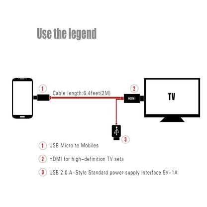 Micro USB to HDMI 1080P HD TV Cable Adapter - for Android Samsung Phones 11PIN, Black