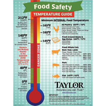 Taylor Precision Products 9842 Waterproof Digital Instant Read Thermometer