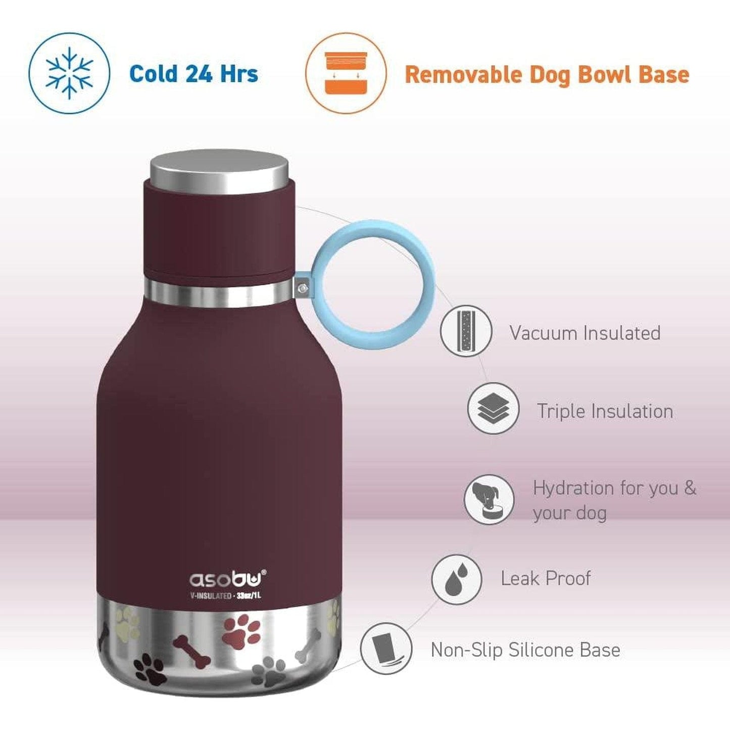 Vacuum Insulated Dog Bowl & Bottle Combo